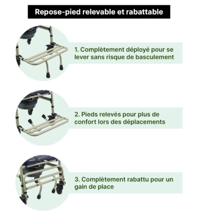 Chaise percée à roulettes pliante Sardaigne avec repose pied relevable