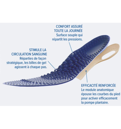 Semelles thérapeutiques jambes légères Epitact