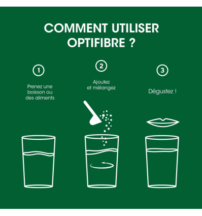 Utilisation OptiFibre Nestlé constipation