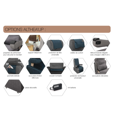 Options pour fauteuil releveur relax électrique 1 moteur Althea'Up saphir bleu