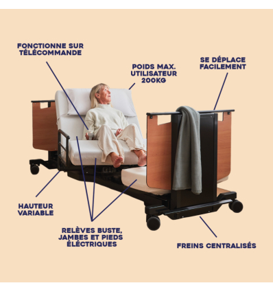 Lit médicalisé électrique 1 personne rotatif et releveur Orbit caractéristiques