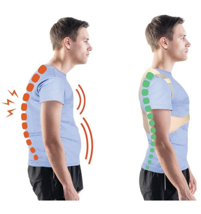 Ceinture médicale pour redresser le dos Comfortisse