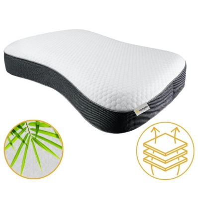 Oreiller ergonomique à mémoire de forme bambou Confort Epaule Relax Inphysio