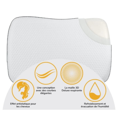 Oreiller ergonomique à mémoire de forme bambou Confort Epaule Relax Inphysio