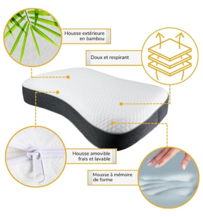 Oreiller ergonomique à mémoire de forme bambou Confort Epaule Relax Inphysio