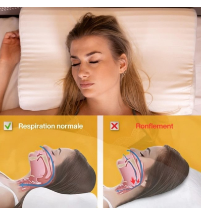 Oreiller à mémoire de forme anti-ronflement Inphysio