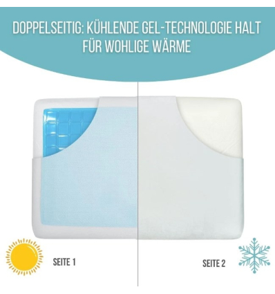 Oreiller à mémoire de forme avec gel rafraîchissant Confort Gel