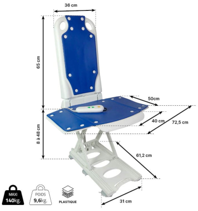 Dimensions du siège élévateur de bain Galapagos