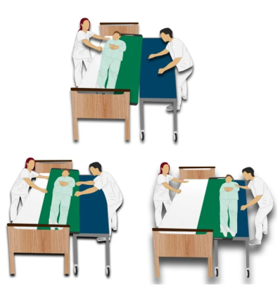 Matelas de transfert patient allongé Rolling Vision