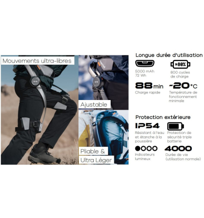 Exosquelette motorisé pour la marche HyperShell X Pro Ergomotion