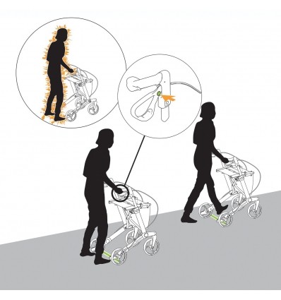 Rollator 4 roues Gemino 30 Parkinson