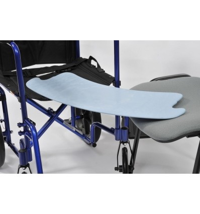 Planche de transfert Ergo