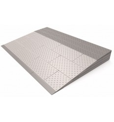 Kit rampes Secucare pour fauteuils roulants, rollators et scooters