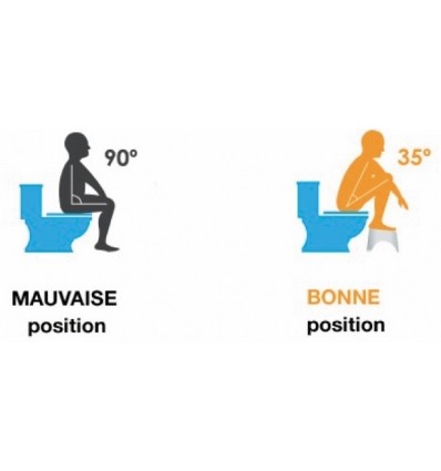 Marchepied position naturelle