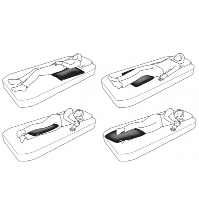 Dispositif de positionnement universel Syst'am