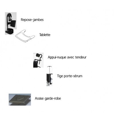 Fauteuil roulant avec dossier inclinable Action 2 NG