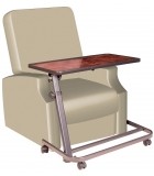 Accessoires pour fauteuil releveur