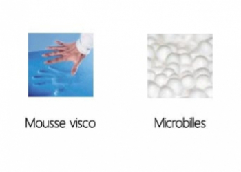 Comment bien choisir le garnissage de son coussin de positionnement ?